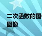 二次函数的图像与性质教学反思 二次函数的图像 