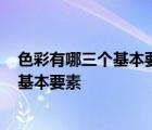 色彩有哪三个基本要素?它们各自的特点是什么 色彩有几个基本要素 